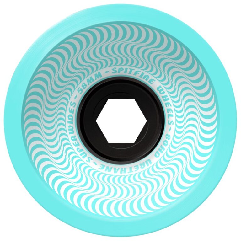 Колеса Для Скейтборда Spitfire 80HD SUPERWIDE SEAFOAM BLUE 58mm